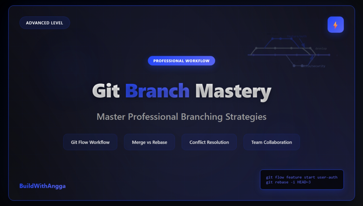 Git Branch Tutorial: Cara Kerja dengan Cabang seperti Developer Profesional