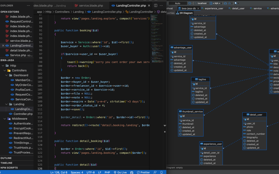 Lowongan Kerja Full Time Backend PHP Laravel (Bandung)