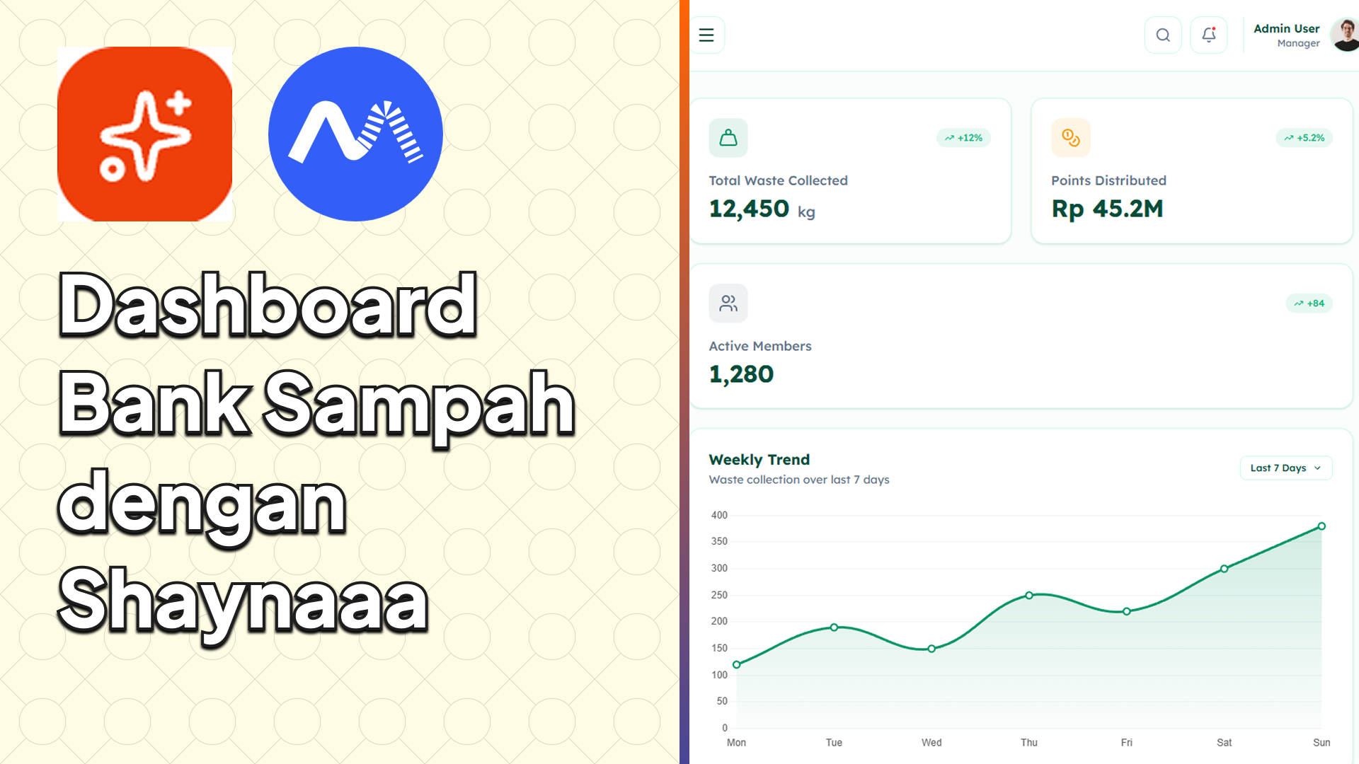 Tutorial Vibe Coding: Bikin Dashboard Bank Sampah dengan Shayna AI