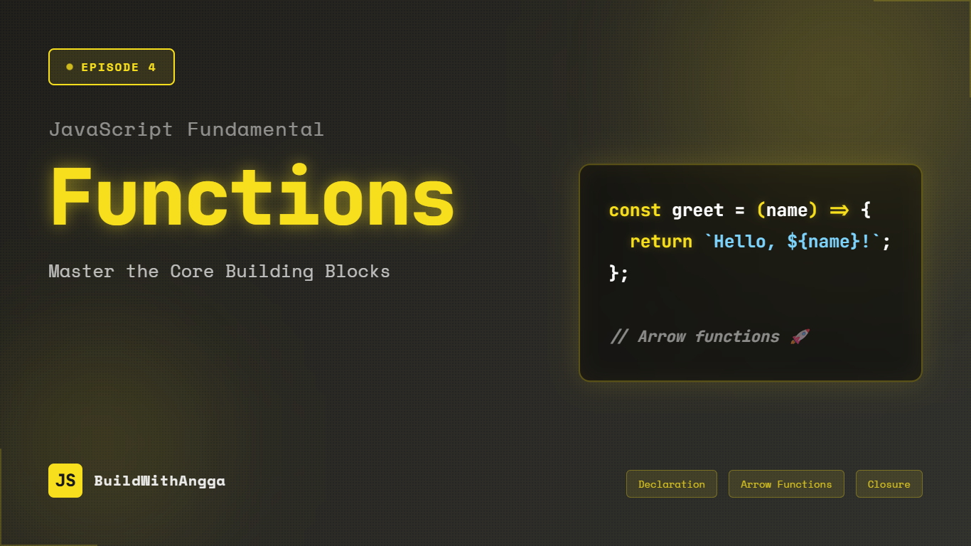 JavaScript Fundamental: Functions - Eps 4