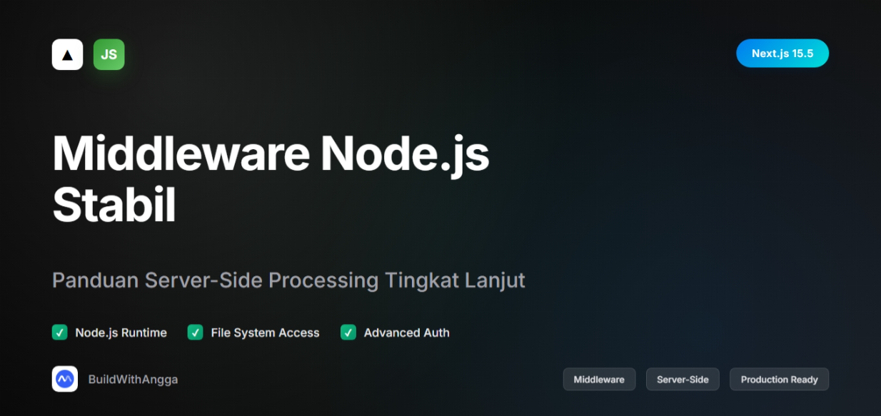 Middleware Node.js Stabil di Next.js 15.5: Panduan Server-Side Processing Tingkat Lanjut