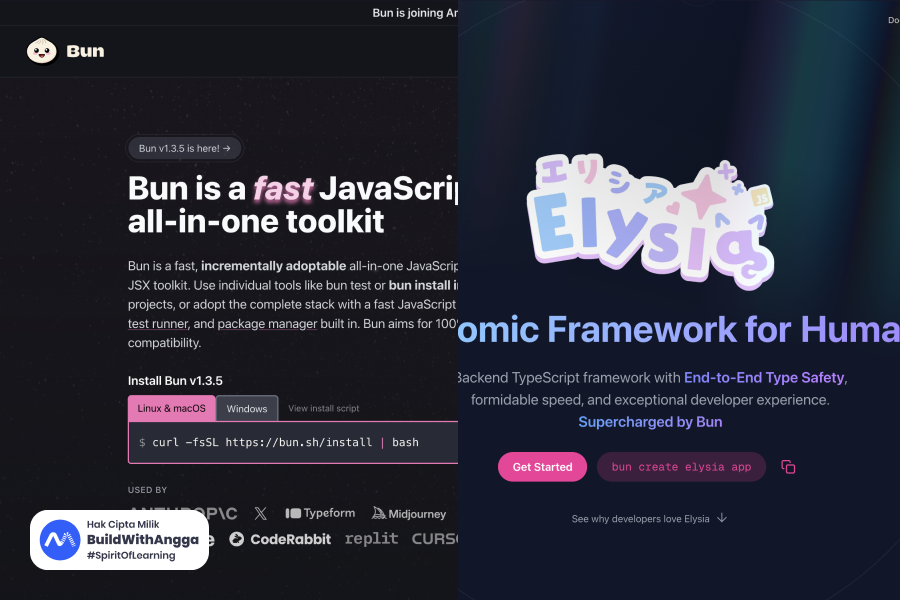 ElysiaJS untuk Pemula: Panduan Lengkap Membangun REST API dengan Bun di 2026