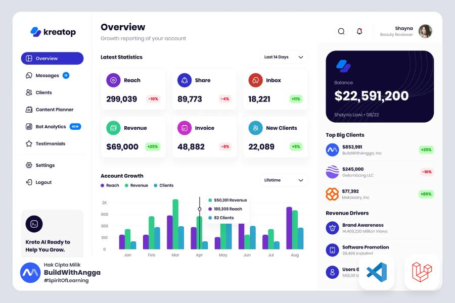 Mastering Vibe Coding Laravel 12 Inertia Vue 3 dan Xendit Bikin Web Jual Produk Digital