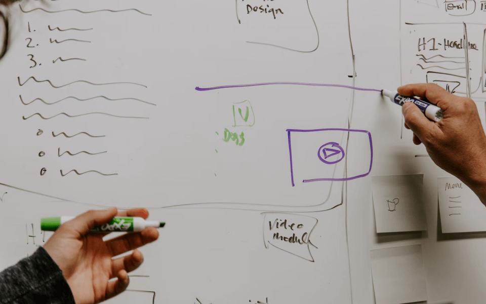 Beberapa Cara Penulisan Algoritma Pemrograman Yang Baik